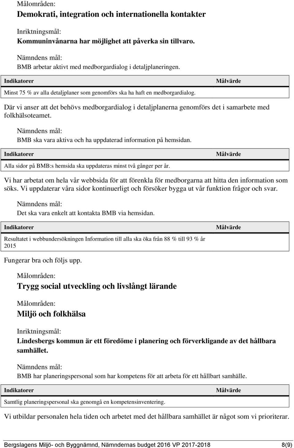 BMB ska vara aktiva och ha uppdaterad information på hemsidan. Alla sidor på BMB:s hemsida ska uppdateras minst två gånger per år.