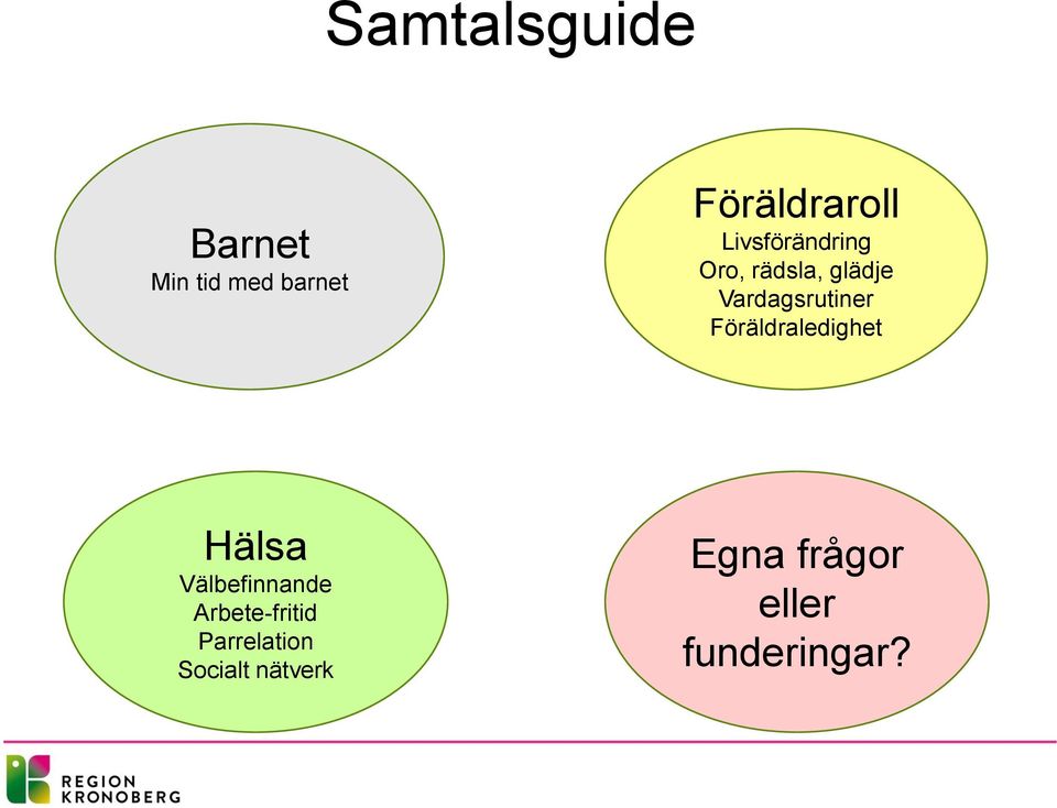 Föräldraledighet Hälsa Välbefinnande Arbete-fritid