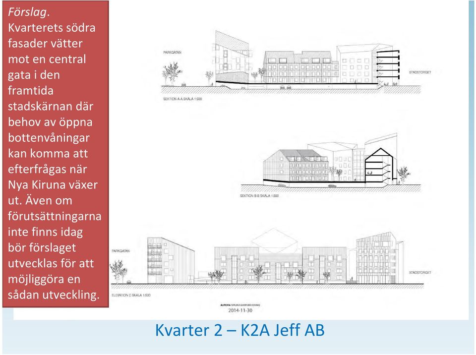 stadskärnan där behov av öppna bottenvåningar kan komma att efterfrågas