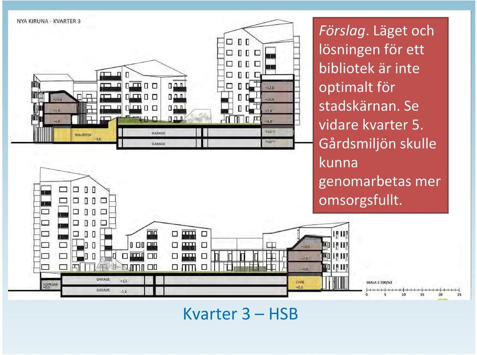 inte optimalt för stadskärnan.