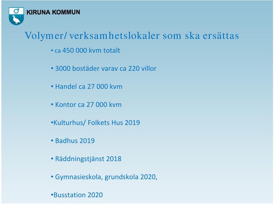 Kontor ca 27 000 kvm Kulturhus/ Folkets Hus 2019 Badhus 2019