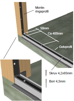 Manual Superior Fasta Partier - Montering 1. Start 2. Sidoprofiler Montera sedan monteringsprofilerna 40mm upp från golv (i kant med ändtätningen). OBS!