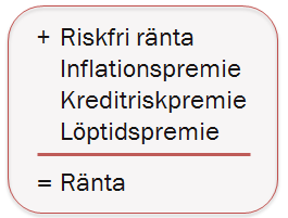 Det är i ljuset av detta man ska tolka de krav från centralbankshåll att finanspolitiken måste göra mer. Inte minst ECB sänder sådana signaler.