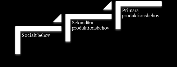 43(51) Kontaktpersonen ska ha kunskap om arbetsgivarens verksamhet vad gäller behov av arbetskraft och vilka krav som ställs på arbetstagaren och arbetet som ska utföras samt arbetsplatsens karaktär.