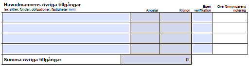 Tillgångar den 31 december eller per upphörandedatum Fyll i huvudmannens tillgångar per den 31/12 eller dag för upphörande. Bifoga besked från bank som styrker beloppen.