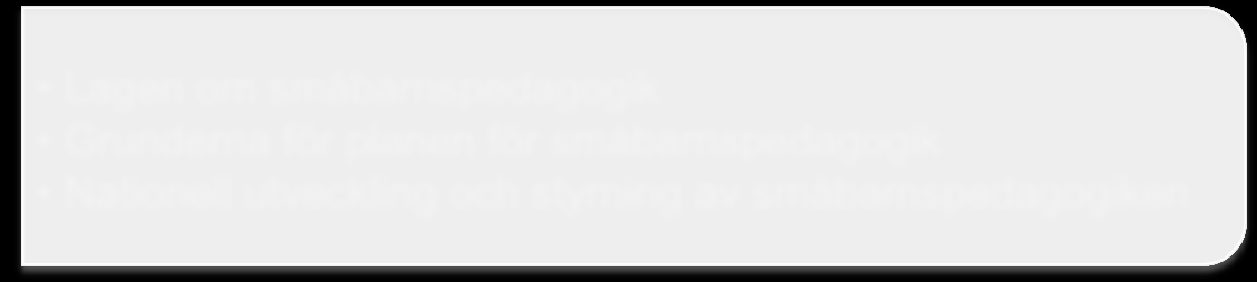 Tyngdpunkter för det lokala arbetet Enheterna för småbarnspedagogik Pedagogiskt ledarskap Implementering av målen till en del av verksamhetskulturen Förverkliga