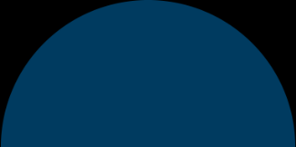 Limnologisk