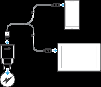 Använda USB-laddaren Ladda enheten Ladda din enhet med USB Charger 1 Anslut laddaren till ett eluttag. 2 Anslut ena änden av USB-kabeln till laddaren.