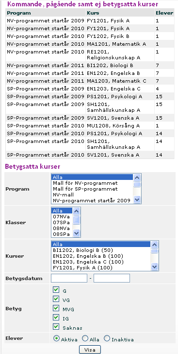 6. Om ni är flera betygsättande lärare i kursen kommer du att se om någon annan läraren har satt betyg på någon elev. 7.