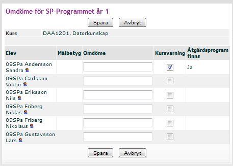 1. Klicka på kursvarningar i menyn MENTOR. 2. Här ser man direkt alla aktuella kursvarningar. 3. Det går även att visa alla kurser genom att klicka i kryssrutan Alla kurser. 4.