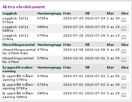 Om man först gör filtreringen och sedan väljer Skriv ut kommer enbart filtreringen med i utskriften. 9.4. Lämna omdöme Elevdokumentationen är en av de viktigaste funktionerna i SchoolSoft.