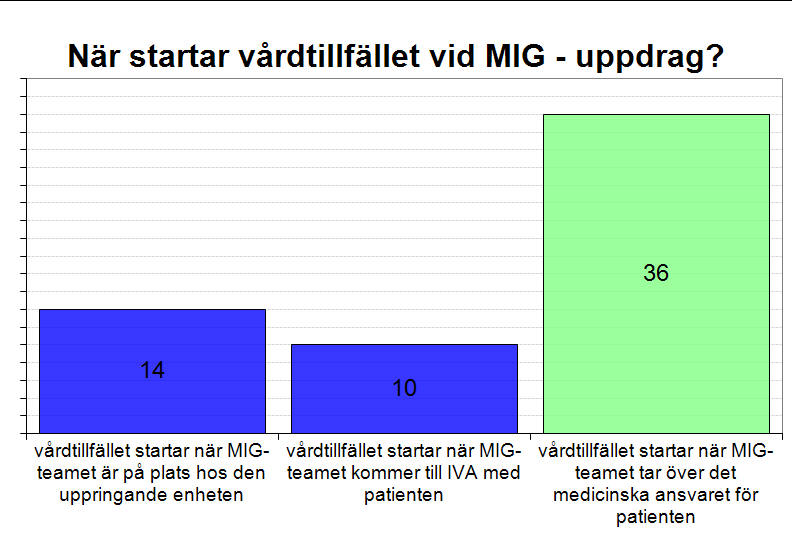 2013-03-14 Svenska