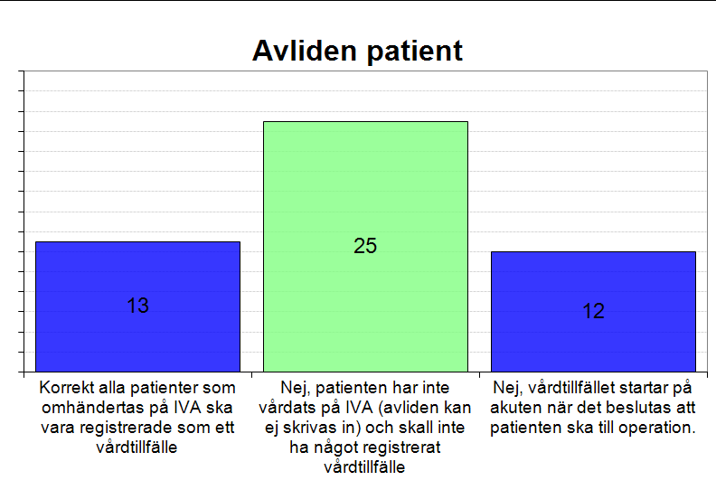 2013-03-14 Svenska