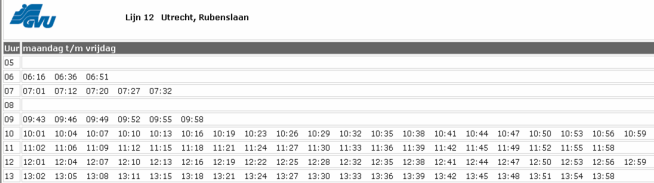 attraktiv Snabbhet Punktlighet Enkelhet Attraktiva fordon Bra information 10% 0% 0,6 0,8 1 1,2 1,4 1,6 1,8 2 2,2 Restidskvot