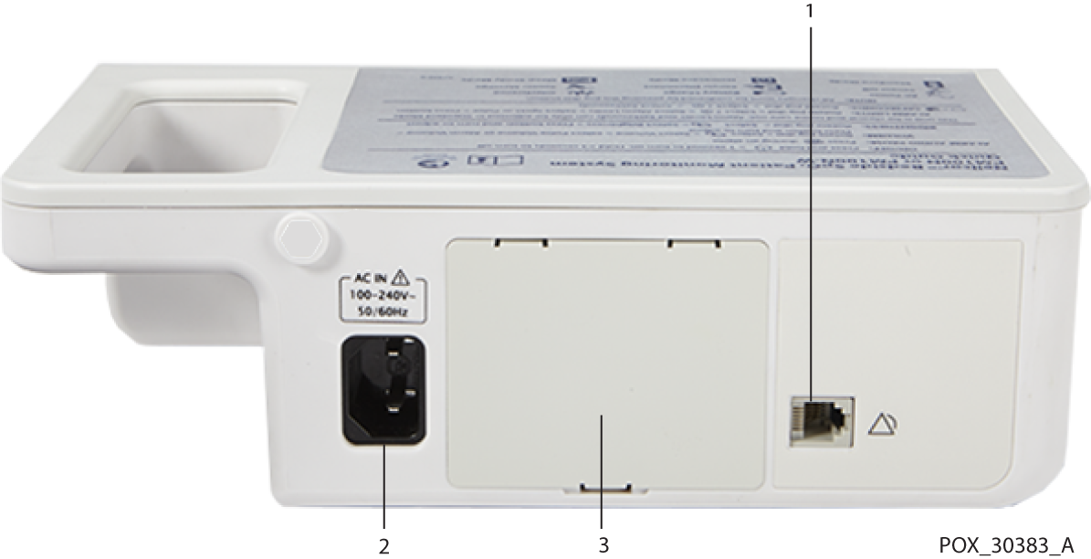 Produktbilder 2.4.2 Bakre panel Figur 2-3.
