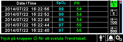 5 Datahantering 5.1 Översikt Detta kapitel innehåller information om åtkomst till patienttrenddata som inhämtats genom att använda Nellcor sängkantssystem för övervakning av patients SpO 2.