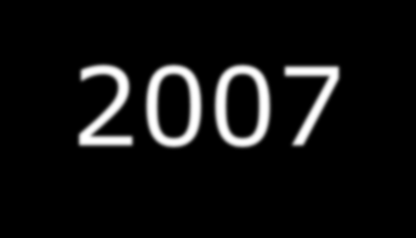 Arbetsgrupp år 2006-2007 Mari Banck SFVH Ordförande, sekreterare SFVH.