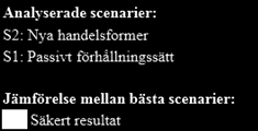 KRITERIEANALYS För att kunna arbeta med multikriterieanalyser på ett bekvämt sätt används datorstöd.