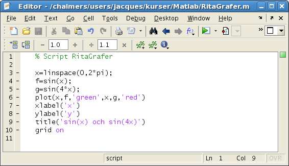 6 Script Ett script är en textfil som innehåller det man skulle kunna skriva direkt vid promptern (>>) i Command Window, och som utförs i Matlab genom att man ger textfilens namn som kommando.