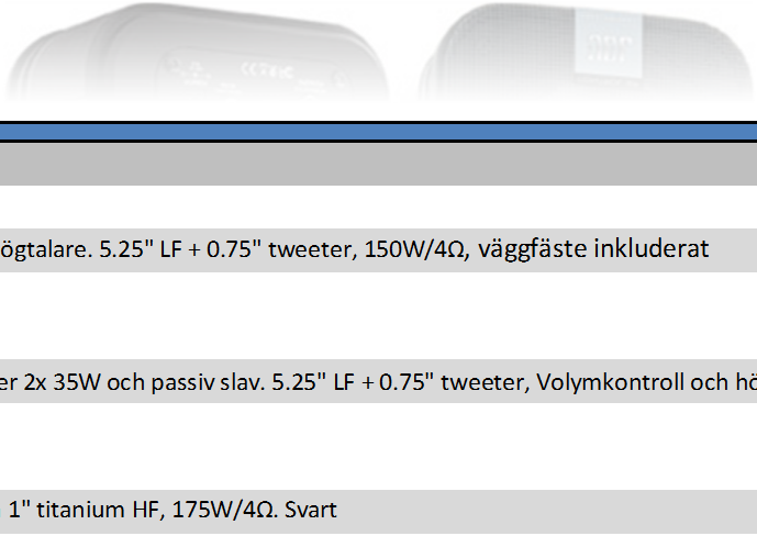 passiv slav. 5.25" LF + 0.