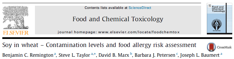 1,6-236 ppm sojaprotein detekterat i 62,8% av 35 vetemjölsprodukter Genomsnittlig serveringsportion (30 g) innehåller 0,05 7,1 mg sojaprotein Inga rapporter från allergiska reaktioner mot odeklarerad