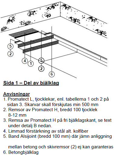 med en kombination av tre bokstäver samt en siffra som beskriver hur lång tid brandskyddet kommer att hålla.