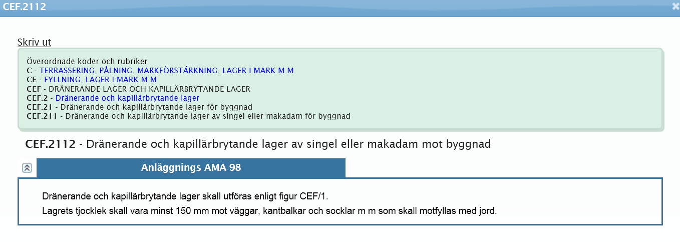AMA-koder 12 maj