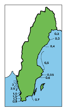 Katodiskt skydd Offeranoder eller påtryckt ström Anoder på botten eller på sponten 1000-2000 A och låg salthalt