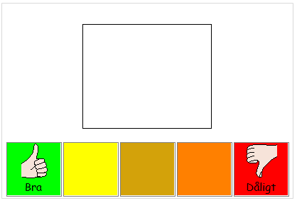 Levla lärmiljön Anpassningar & Åtgärder Kommunikationsskalor I vissa situationer brister det i kommunikationen.