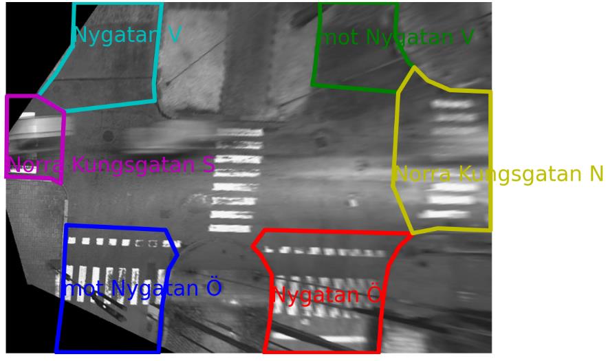 4.3.2 SVÄNGANDELAR FÖR MOTORFORDON Metoden för att ta fram svängandelarna i korsningen bygger på att varje s rörelse från en zon till en annan, enligt figur 27.