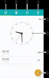 Klocka och Kalender Kalender Använd Kalender för att planera ditt tidsschema.