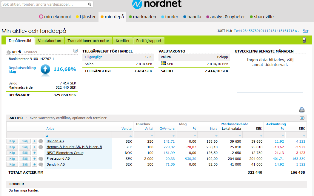 Som kund hos Nordnet har du möjlighet att handla aktier till låga avgifter på flera utländska marknader.