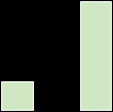 Svarsfördelningen på enkätfråga 3 visas i figur 6: nedan. 3. I din verksamhetsplan? 5 Figur 6:.