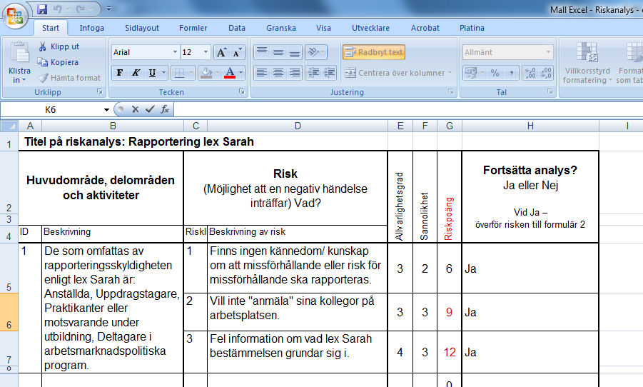 14 (17) Uppdragsgivarens godkännande: Det är alltid en chef som ska godkänna riskanalys och åtgärder.