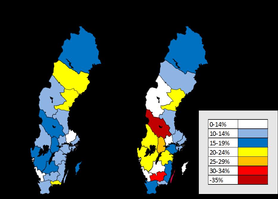 Antalet ettor och helhetsbetyg för