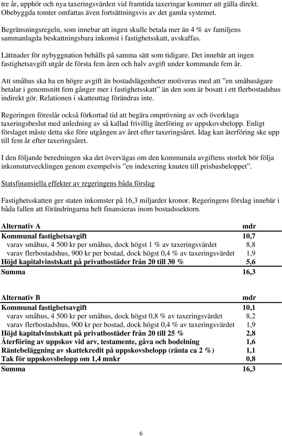 Lättnader för nybyggnation behålls på samma sätt som tidigare. Det innebär att ingen fastighetsavgift utgår de första fem åren och halv avgift under kommande fem år.
