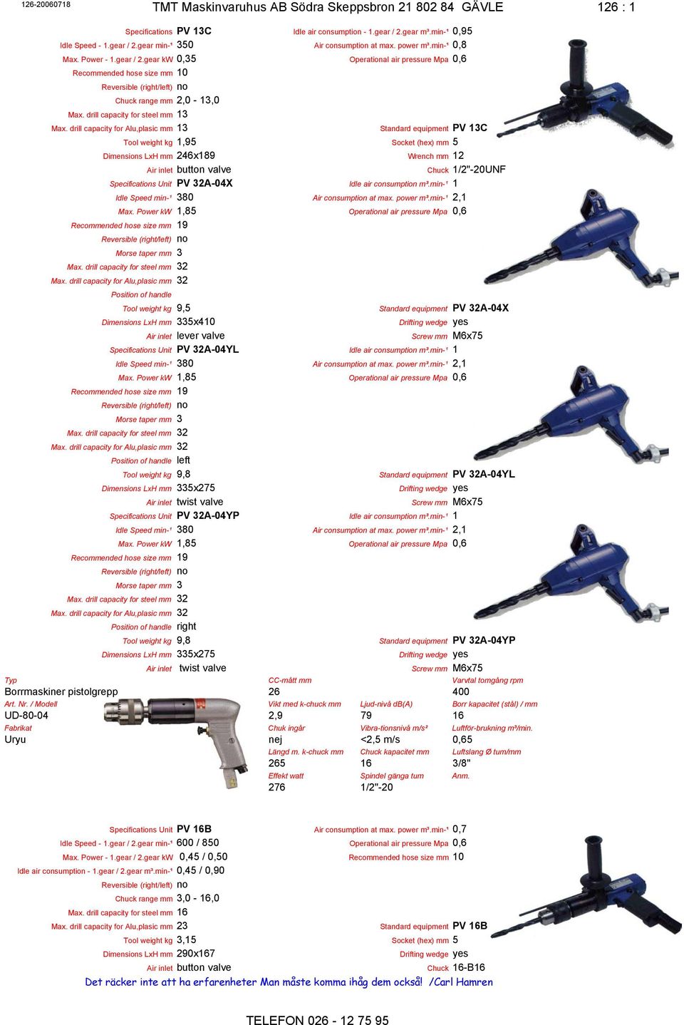 drill capacity for Alu,plasic mm 13 Standard equipment PV 13C Tool weight kg 1,95 Socket (hex) mm 5 Dimensions LxH mm 246x189 Wrench mm 12 Chuck 1/2"-20UNF Specifications Unit PV 32A-04X Idle air