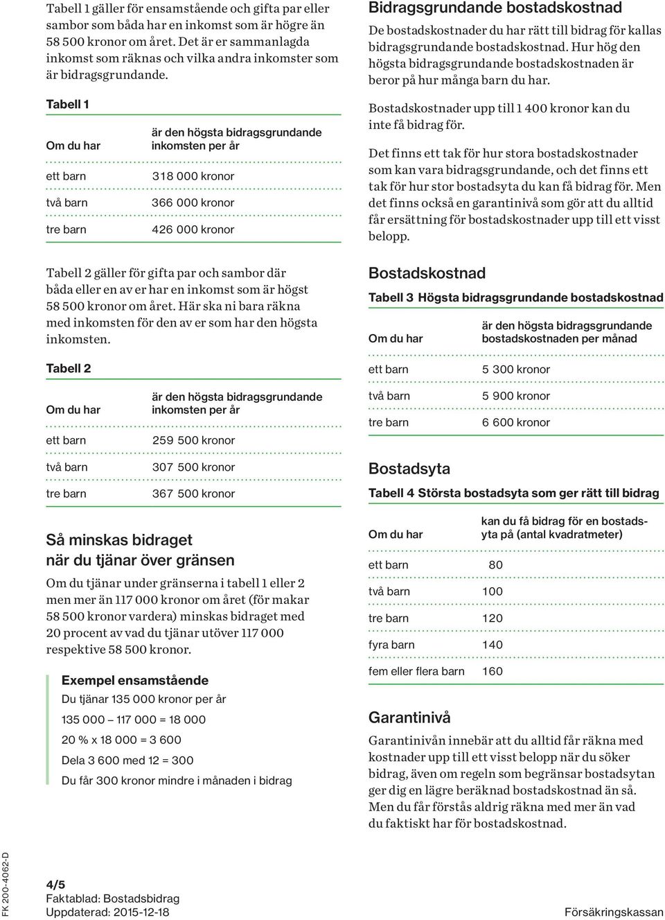 Bidragsgrundande bostadskostnad De bostadskostnader du har rätt till bidrag för kallas bidragsgrundande bostadskostnad.