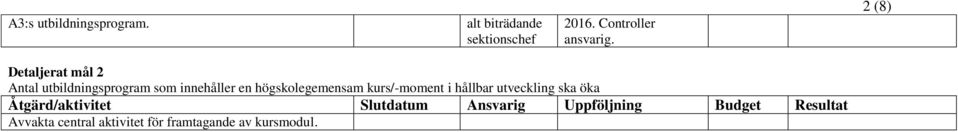 utbildningsprogram som innehåller en högskolegemensam