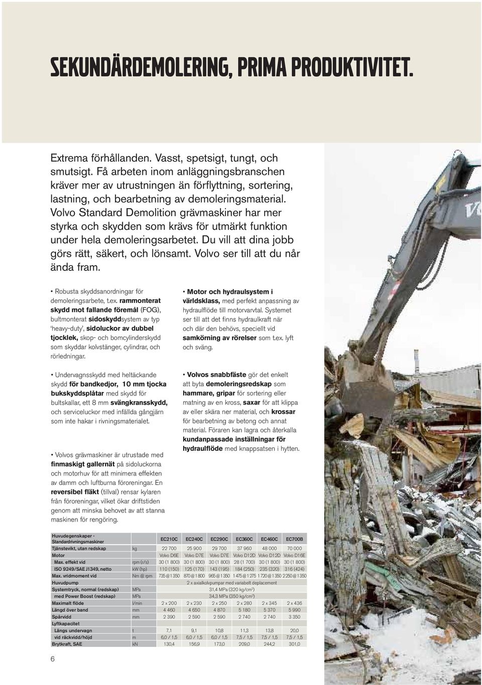 Volvo Standard Demolition grävmaskiner har mer styrka och skydden som krävs för utmärkt funktion under hela demoleringsarbetet. Du vill att dina jobb görs rätt, säkert, och lönsamt.