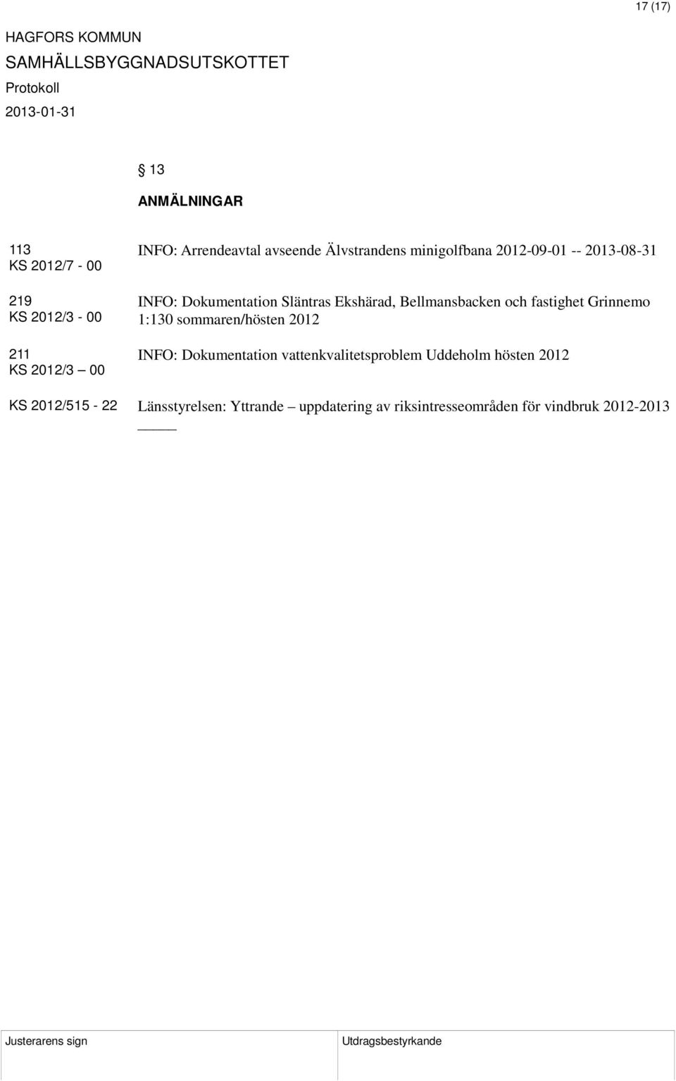 och fastighet Grinnemo 1:130 sommaren/hösten 2012 INFO: Dokumentation vattenkvalitetsproblem Uddeholm