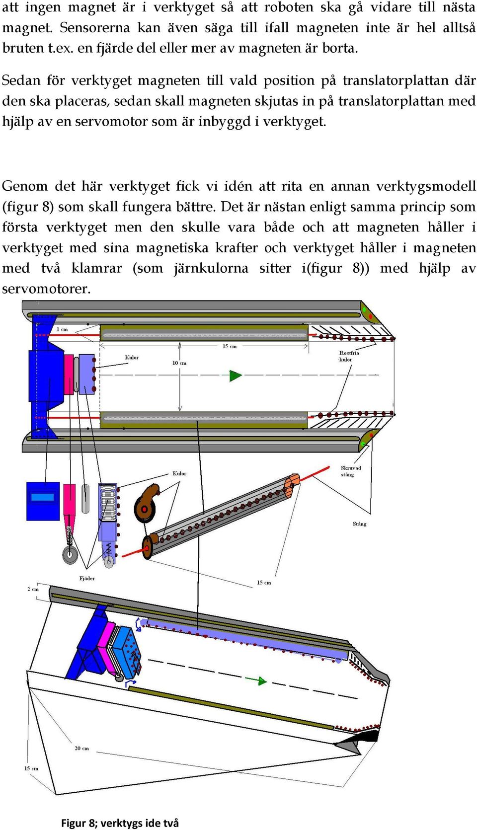 Sedan för verktyget magneten till vald position på translatorplattan där den ska placeras, sedan skall magneten skjutas in på translatorplattan med hjälp av en servomotor som är inbyggd i verktyget.