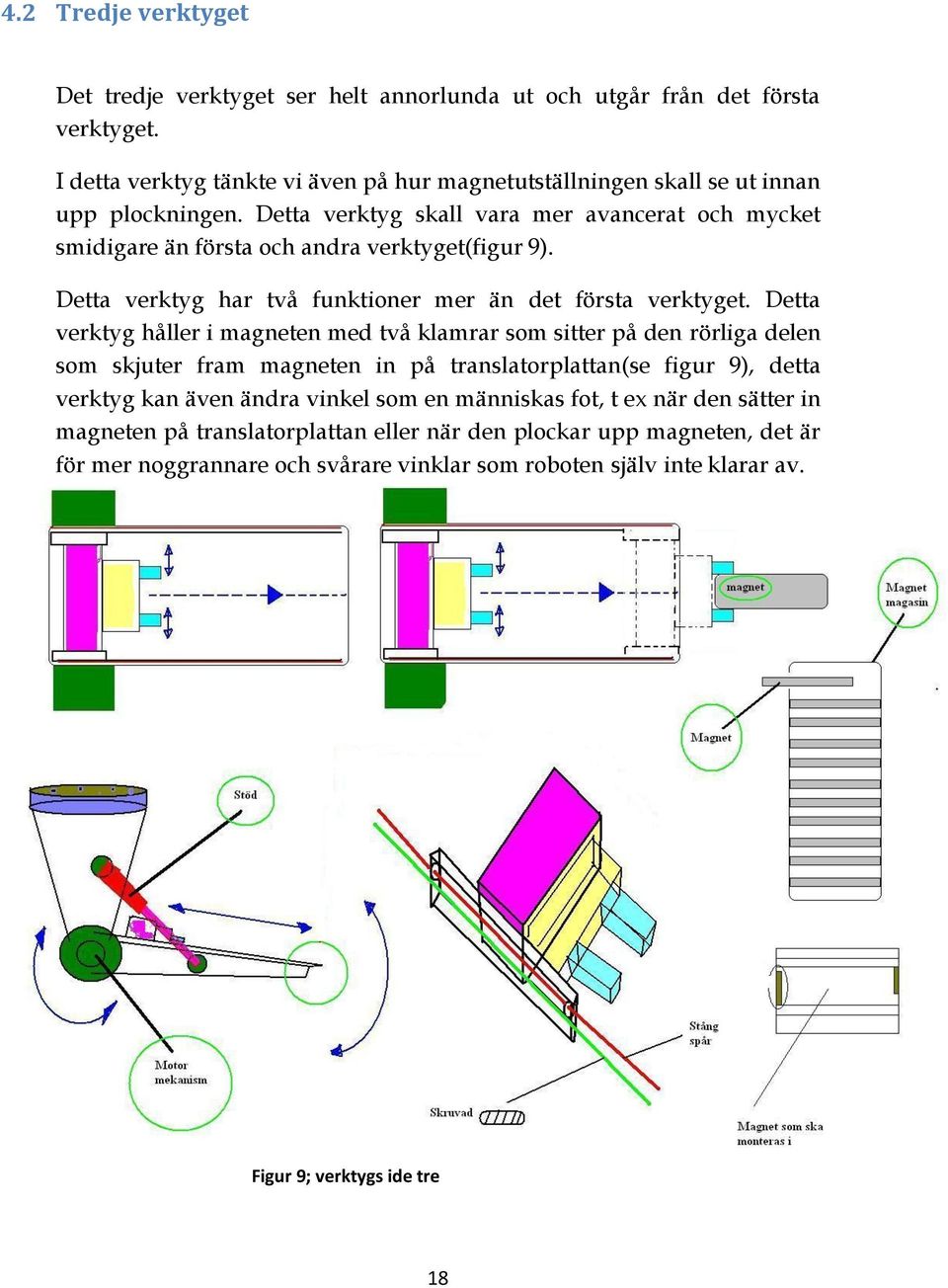 Detta verktyg skall vara mer avancerat och mycket smidigare än första och andra verktyget(figur 9). Detta verktyg har två funktioner mer än det första verktyget.