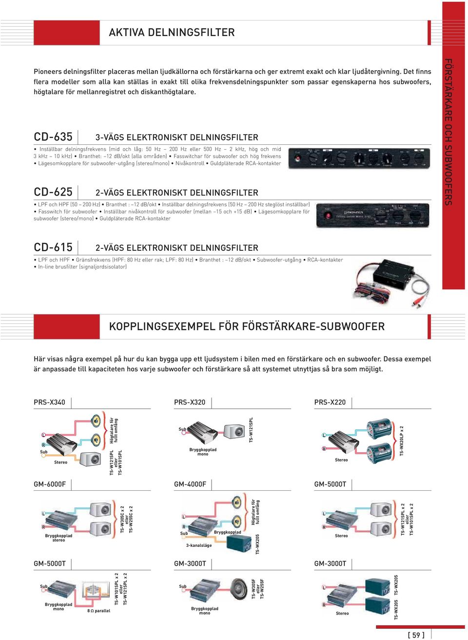 D-635 D-625 3-VÄS LKTRONISKT DLNINSILTR Inställbar delnngsfrekvens (md och låg: 50 Hz 200 Hz eller 500 Hz 2 khz, hög och md 3 khz 10 khz) ranthet: 12 d/okt (alla områden) asswtchar för subwoofer och