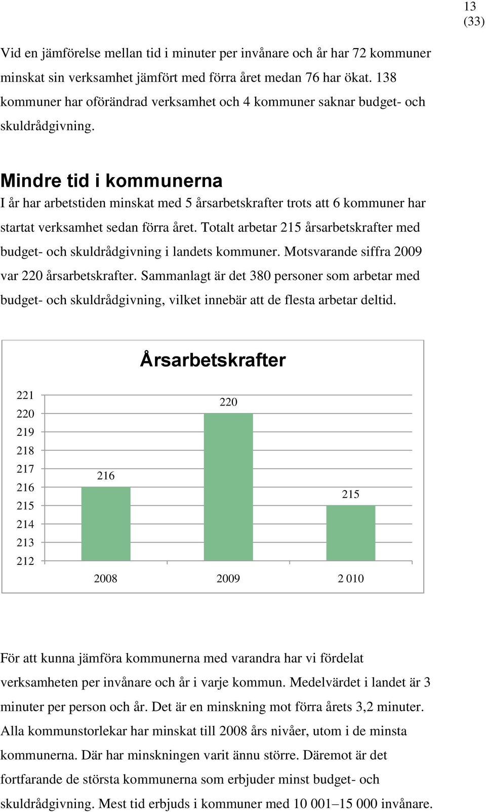 Mindre tid i kommunerna I år har arbetstiden minskat med 5 årsarbetskrafter trots att 6 kommuner har startat verksamhet sedan förra året.