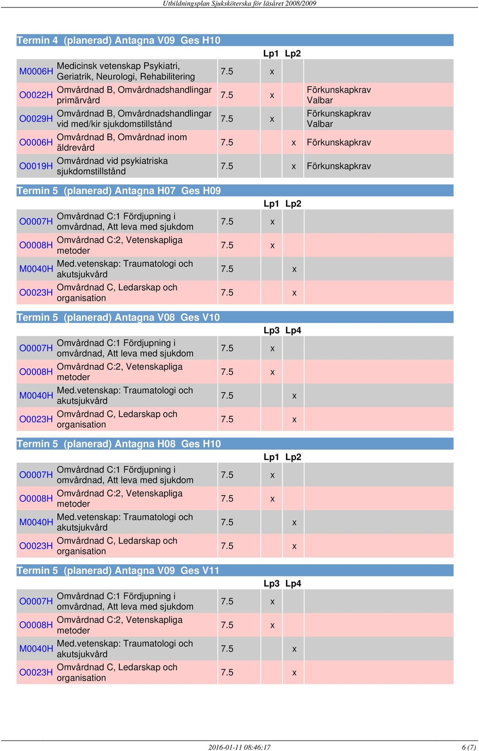 leva med Termin 5 (planerad) Antagna H08 Ges H10, Att leva med Termin