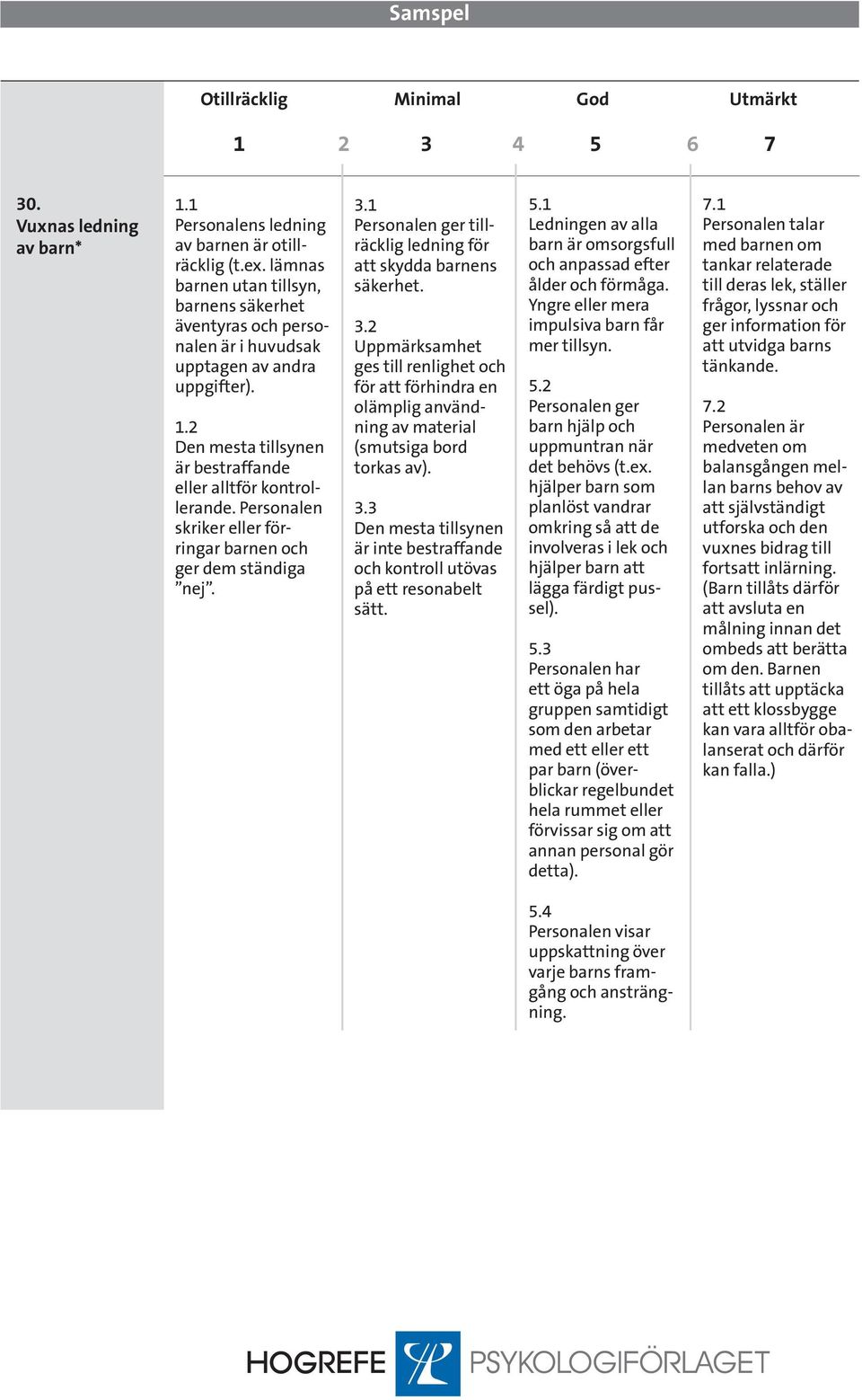 Personalen skriker eller förringar barnen och ger dem ständiga nej. Personalen ger tillräcklig ledning för att skydda barnens säkerhet.