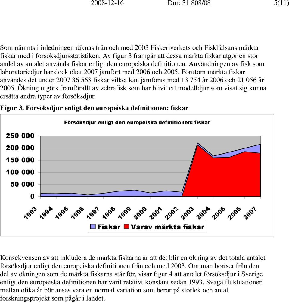 Användningen av fisk som laboratoriedjur har dock ökat 2007 jämfört med 2006 och 2005.