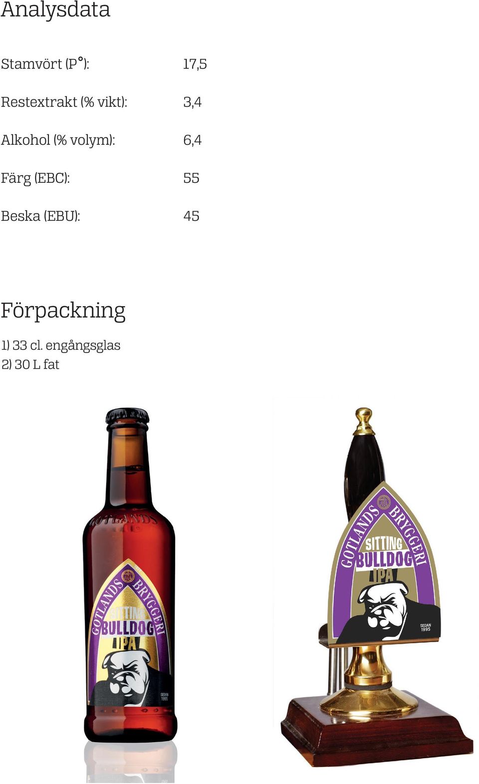 volym): 6,4 Färg (EBC): 55 Beska