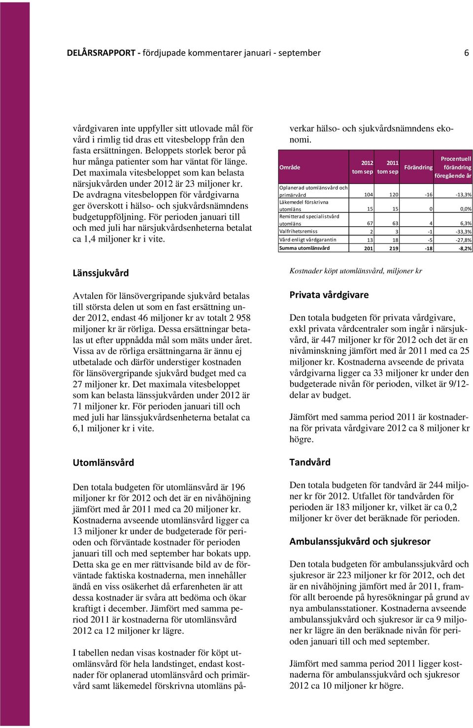 De avdragna vitesbeloppen för vårdgivarna ger överskott i hälso- och sjukvårdsnämndens budgetuppföljning.